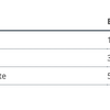 L-Carnitine image 3
