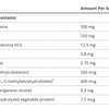Methyl Care image 3