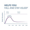 Metasleep image 6