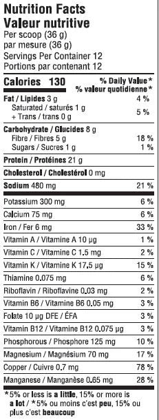 All-in-one protein shake