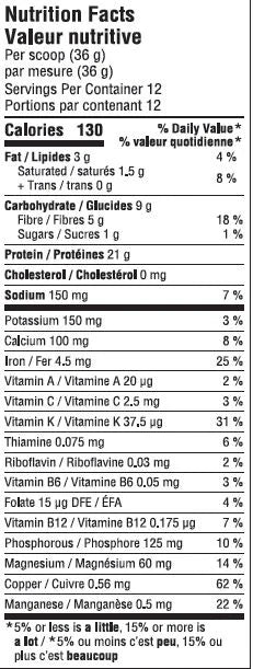 All-in-one protein shake