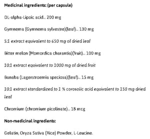 Glycem-X