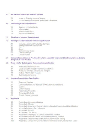 IMMUNE FOUNDATIONS PROGRAM IN-PRACTICE GUIDE