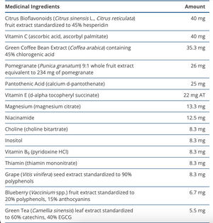 SOLDE - PhytoMulti CAPSULES