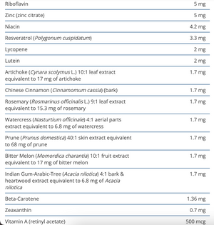 SOLDE - PhytoMulti CAPSULES