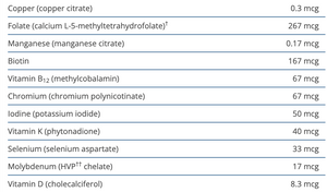 SOLDE - PhytoMulti CAPSULES