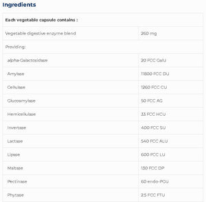 SOLDE - Plant Enzymes SAP