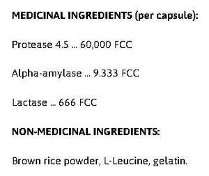 Pro Enzymes