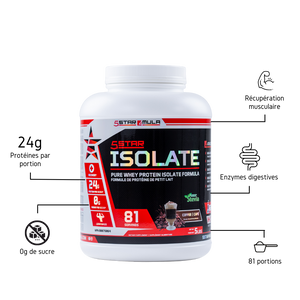 ISOLATE