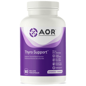 Thyro Support