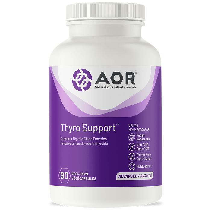 Thyro Support