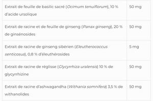 Adrenal SAP