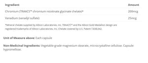 Chromium Matrix avec Vanadium