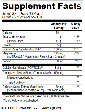 CollaGEN