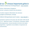 Crème Dermacure image 3