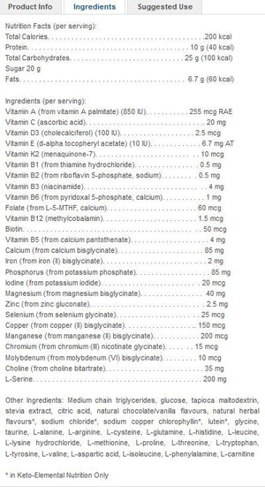 Elemental Nutrition