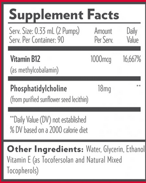 Methyl B-12