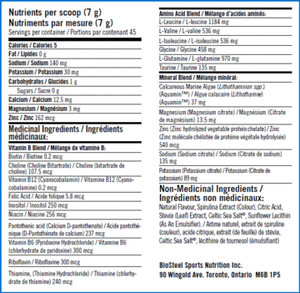 High Performance Sports Drinks