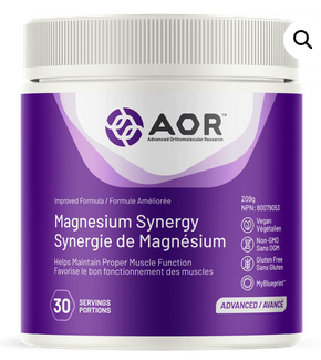 Magnesium Synergy