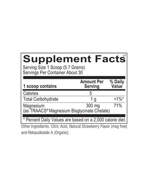 Reacted Magnesium Powder