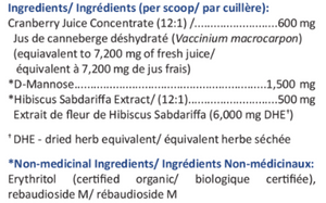 UTI-XP (Synergistic Support for Recurrent UTIs)