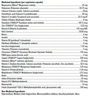 ActivNutrients