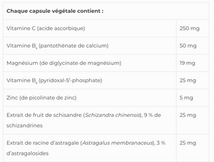 Adrenal SAP (without licorice)