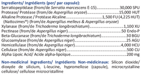 BiofilmX (Biofilm-Disrupting Formula)