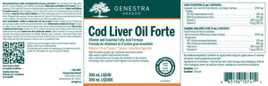 Cod Liver Oil Forte