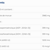 Cod Liver Oil SAP image 4