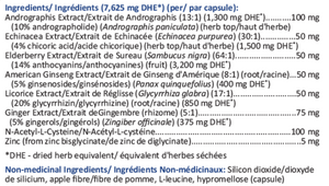 Defenxin (Synergistic Cold & Flu Relief Formula)