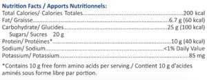 Elemental Nutrition