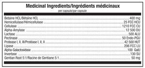 Enzymatic Control