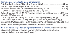 Estrolief (Estrogen Detox Formula)