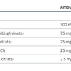 Fibroplex image 3