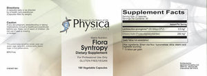 Flora Syntropy