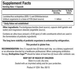 Biodophilus Caps (DDS-1)