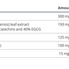 Immune Active image 4