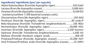 Intolerase (SIBO-Specific Digestive Enzymes)