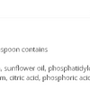 Liposomal CoQ10 - Ginger Citrus image 2