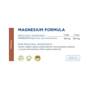 Magnesium Formula