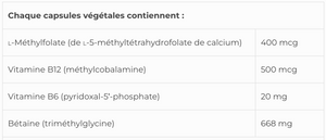 Methyl SAP