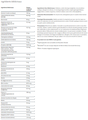 Multigenics Intensive Care