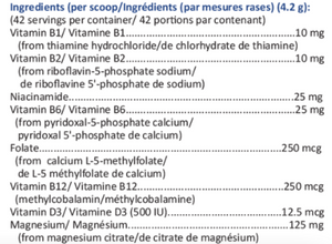 Modism (Neuro Support for ASD & ADHD)