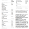 Multigenics Intensive Care without Iron image 3