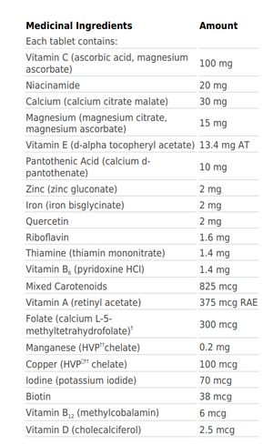 Multigenics Chewable