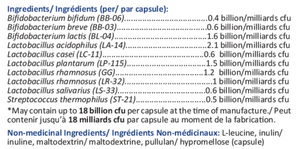 Optimum PB10+ (Probiotics avec FOS)