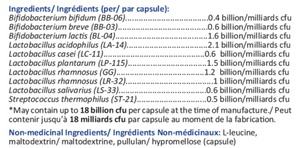 Optimum PB10+ (Probiotics without FOS)