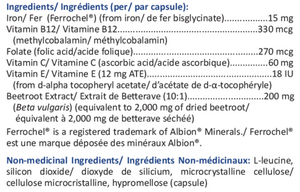 Oxygheme (Iron-Def Anemia)