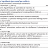 Pediatric Multi+ (Avec extrait de sureau certifié biologique 64:1) image 3